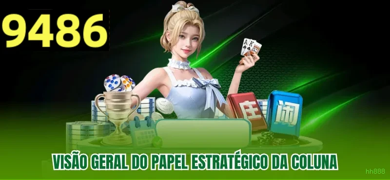Notificações e promoções